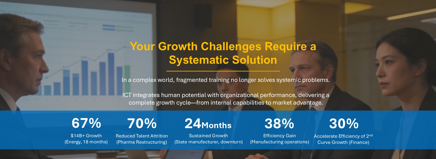 Our Solutions
