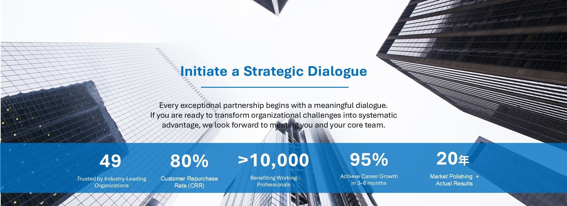 Our Strategic Dialogue