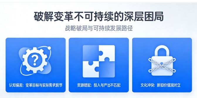 破解变革不可持续的深层困局